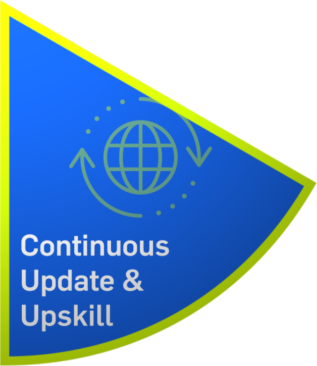 Continuous Update & Upskill