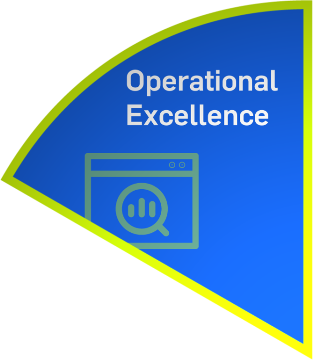 Operational Excellence